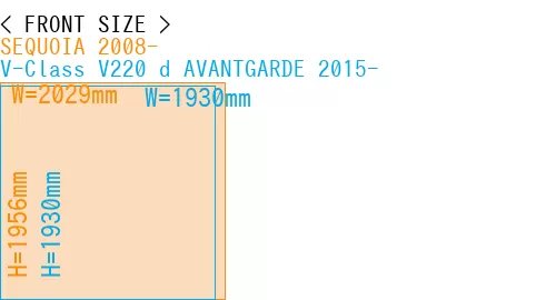 #SEQUOIA 2008- + V-Class V220 d AVANTGARDE 2015-